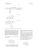 Indoleamine 2,3-Dioxygenase (IDO) Inhibitors diagram and image