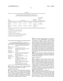 Antimicrobial Composition diagram and image