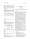 Antimicrobial Composition diagram and image