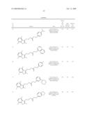 SUBSTITUTED ACETAMIDES AS MODULATORS OF THE EP2 RECEPTOR diagram and image