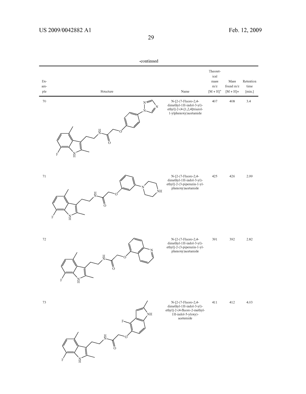 SUBSTITUTED ACETAMIDES AS MODULATORS OF THE EP2 RECEPTOR - diagram, schematic, and image 30