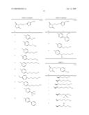 8-AZAPROSTAGLANDIN DERIVATIVE COMPOUND AND AGENT COMPRISING THE COMPOUND AS ACTIVE INGREDIENT diagram and image