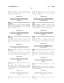 8-AZAPROSTAGLANDIN DERIVATIVE COMPOUND AND AGENT COMPRISING THE COMPOUND AS ACTIVE INGREDIENT diagram and image