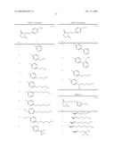 8-AZAPROSTAGLANDIN DERIVATIVE COMPOUND AND AGENT COMPRISING THE COMPOUND AS ACTIVE INGREDIENT diagram and image