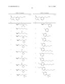 8-AZAPROSTAGLANDIN DERIVATIVE COMPOUND AND AGENT COMPRISING THE COMPOUND AS ACTIVE INGREDIENT diagram and image