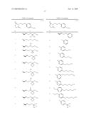 8-AZAPROSTAGLANDIN DERIVATIVE COMPOUND AND AGENT COMPRISING THE COMPOUND AS ACTIVE INGREDIENT diagram and image