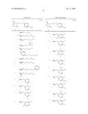 8-AZAPROSTAGLANDIN DERIVATIVE COMPOUND AND AGENT COMPRISING THE COMPOUND AS ACTIVE INGREDIENT diagram and image