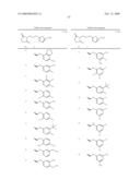 8-AZAPROSTAGLANDIN DERIVATIVE COMPOUND AND AGENT COMPRISING THE COMPOUND AS ACTIVE INGREDIENT diagram and image