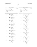 8-AZAPROSTAGLANDIN DERIVATIVE COMPOUND AND AGENT COMPRISING THE COMPOUND AS ACTIVE INGREDIENT diagram and image