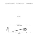 Pharmaceutical Composition For The Sustained Release Of Hydralazine And Use Thereof As A Support For Cancer Treatment diagram and image