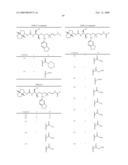 Inhibitors of aspartyl protease diagram and image