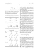 Stabilized crosslinking composition diagram and image