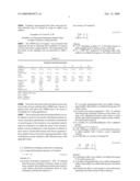 Stabilized crosslinking composition diagram and image