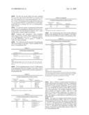 Process and Methods for the Preparation of Gabapentin and Its Intermediates diagram and image