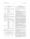 Process and Methods for the Preparation of Gabapentin and Its Intermediates diagram and image