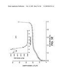 SELECTIVE AND EFFICIENT BIFUNCTIONAL AND TRIFUNCTIONAL NANOPOROUS CATALYSTS diagram and image