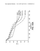 SELECTIVE AND EFFICIENT BIFUNCTIONAL AND TRIFUNCTIONAL NANOPOROUS CATALYSTS diagram and image