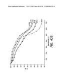 SELECTIVE AND EFFICIENT BIFUNCTIONAL AND TRIFUNCTIONAL NANOPOROUS CATALYSTS diagram and image