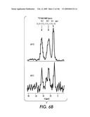 SELECTIVE AND EFFICIENT BIFUNCTIONAL AND TRIFUNCTIONAL NANOPOROUS CATALYSTS diagram and image