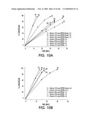 SELECTIVE AND EFFICIENT BIFUNCTIONAL AND TRIFUNCTIONAL NANOPOROUS CATALYSTS diagram and image