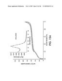 SELECTIVE AND EFFICIENT BIFUNCTIONAL AND TRIFUNCTIONAL NANOPOROUS CATALYSTS diagram and image