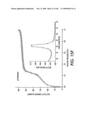 SELECTIVE AND EFFICIENT BIFUNCTIONAL AND TRIFUNCTIONAL NANOPOROUS CATALYSTS diagram and image