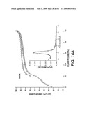 SELECTIVE AND EFFICIENT BIFUNCTIONAL AND TRIFUNCTIONAL NANOPOROUS CATALYSTS diagram and image