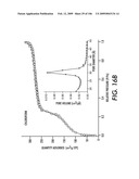 SELECTIVE AND EFFICIENT BIFUNCTIONAL AND TRIFUNCTIONAL NANOPOROUS CATALYSTS diagram and image