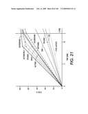 SELECTIVE AND EFFICIENT BIFUNCTIONAL AND TRIFUNCTIONAL NANOPOROUS CATALYSTS diagram and image