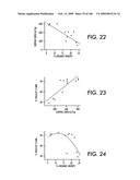 SELECTIVE AND EFFICIENT BIFUNCTIONAL AND TRIFUNCTIONAL NANOPOROUS CATALYSTS diagram and image