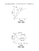 SELECTIVE AND EFFICIENT BIFUNCTIONAL AND TRIFUNCTIONAL NANOPOROUS CATALYSTS diagram and image