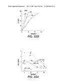 SELECTIVE AND EFFICIENT BIFUNCTIONAL AND TRIFUNCTIONAL NANOPOROUS CATALYSTS diagram and image