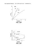 SELECTIVE AND EFFICIENT BIFUNCTIONAL AND TRIFUNCTIONAL NANOPOROUS CATALYSTS diagram and image