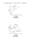 SELECTIVE AND EFFICIENT BIFUNCTIONAL AND TRIFUNCTIONAL NANOPOROUS CATALYSTS diagram and image