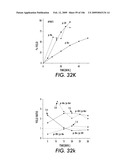 SELECTIVE AND EFFICIENT BIFUNCTIONAL AND TRIFUNCTIONAL NANOPOROUS CATALYSTS diagram and image