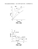 SELECTIVE AND EFFICIENT BIFUNCTIONAL AND TRIFUNCTIONAL NANOPOROUS CATALYSTS diagram and image