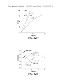 SELECTIVE AND EFFICIENT BIFUNCTIONAL AND TRIFUNCTIONAL NANOPOROUS CATALYSTS diagram and image