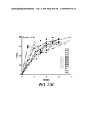 SELECTIVE AND EFFICIENT BIFUNCTIONAL AND TRIFUNCTIONAL NANOPOROUS CATALYSTS diagram and image