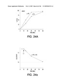 SELECTIVE AND EFFICIENT BIFUNCTIONAL AND TRIFUNCTIONAL NANOPOROUS CATALYSTS diagram and image