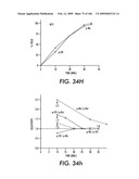 SELECTIVE AND EFFICIENT BIFUNCTIONAL AND TRIFUNCTIONAL NANOPOROUS CATALYSTS diagram and image