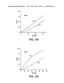 SELECTIVE AND EFFICIENT BIFUNCTIONAL AND TRIFUNCTIONAL NANOPOROUS CATALYSTS diagram and image