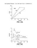 SELECTIVE AND EFFICIENT BIFUNCTIONAL AND TRIFUNCTIONAL NANOPOROUS CATALYSTS diagram and image