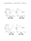 SELECTIVE AND EFFICIENT BIFUNCTIONAL AND TRIFUNCTIONAL NANOPOROUS CATALYSTS diagram and image