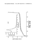 SELECTIVE AND EFFICIENT BIFUNCTIONAL AND TRIFUNCTIONAL NANOPOROUS CATALYSTS diagram and image