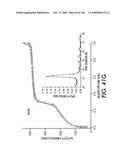 SELECTIVE AND EFFICIENT BIFUNCTIONAL AND TRIFUNCTIONAL NANOPOROUS CATALYSTS diagram and image