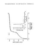 SELECTIVE AND EFFICIENT BIFUNCTIONAL AND TRIFUNCTIONAL NANOPOROUS CATALYSTS diagram and image