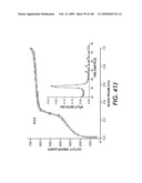 SELECTIVE AND EFFICIENT BIFUNCTIONAL AND TRIFUNCTIONAL NANOPOROUS CATALYSTS diagram and image