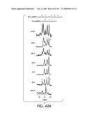 SELECTIVE AND EFFICIENT BIFUNCTIONAL AND TRIFUNCTIONAL NANOPOROUS CATALYSTS diagram and image