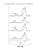 SELECTIVE AND EFFICIENT BIFUNCTIONAL AND TRIFUNCTIONAL NANOPOROUS CATALYSTS diagram and image