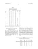 PREPARATION OF FLUORINATED OLEFINS VIA CATALYTIC DEHYDROHALOGENATION OF HALOGENATED HYDROCARBONS diagram and image